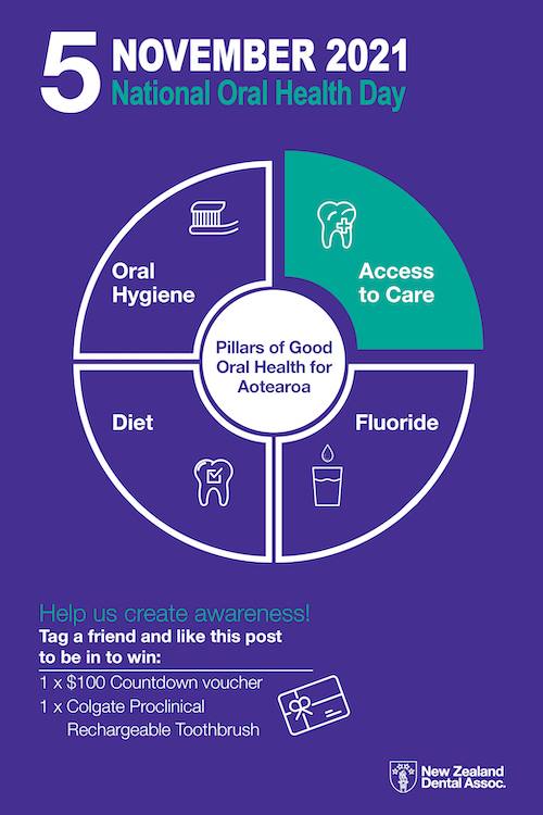 National Oral Health Day